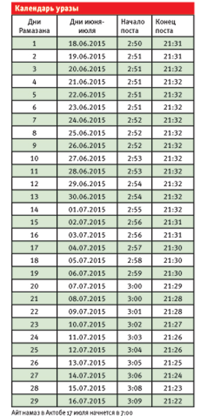 Календарь ураза санкт петербург