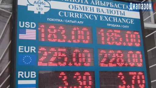 Курс обмена валют по актобе газпромбанк в омске обмен валюты