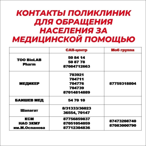Телефон поликлиники курганинск