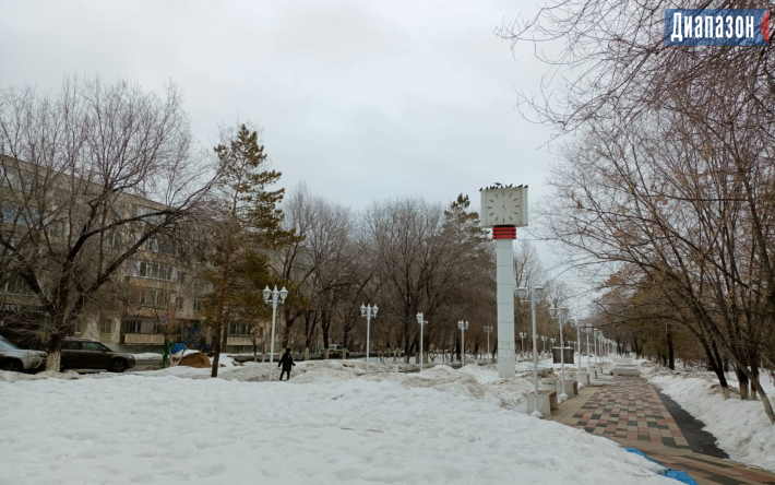 Погода в городе Актобе в марте