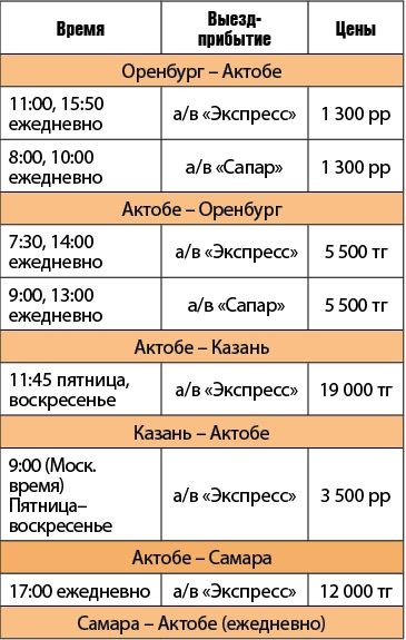 Расписание автобусов Актобе — Оренбург: список вокзалов, цены на билеты