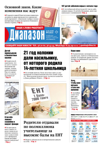 газета Диапазон № 6(1671)